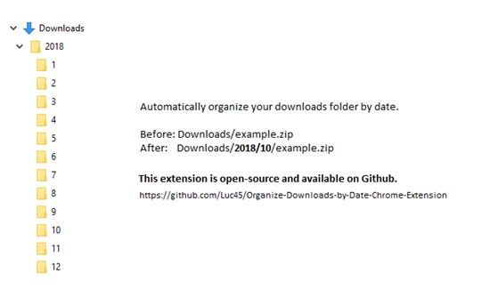 Organize Downloads by Date